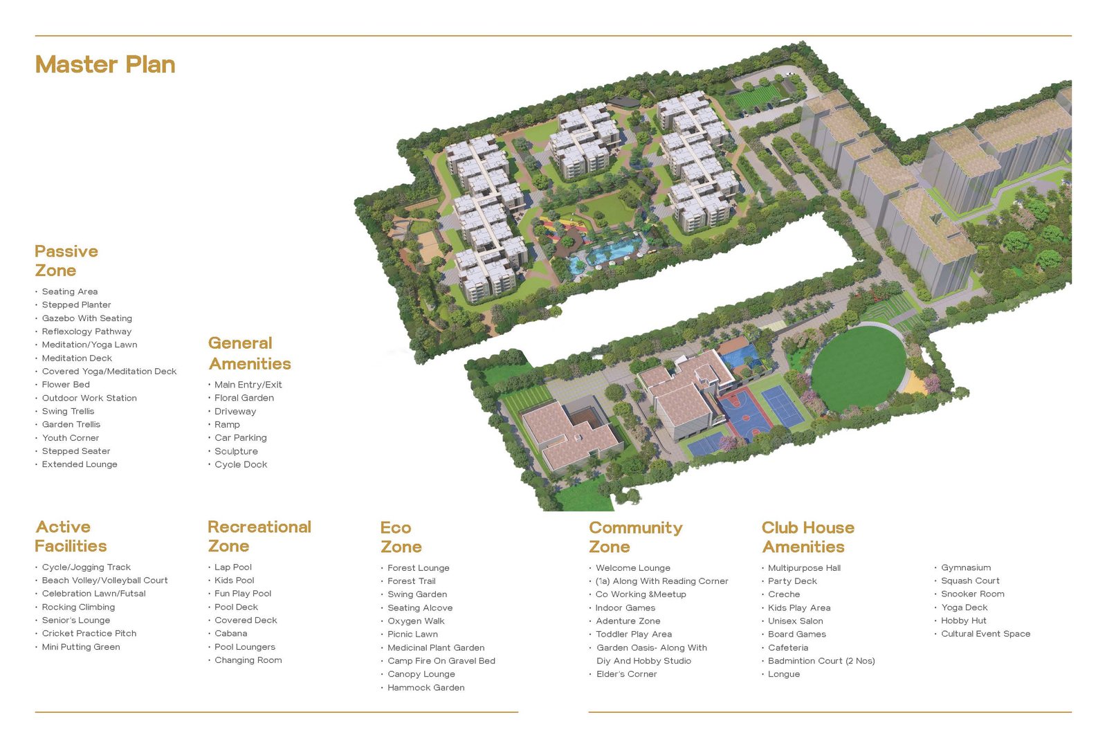 Mahendra Solterra Master Plan