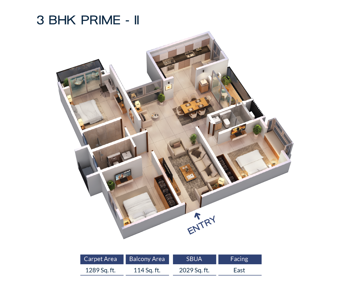 Prime Unit Plan 2