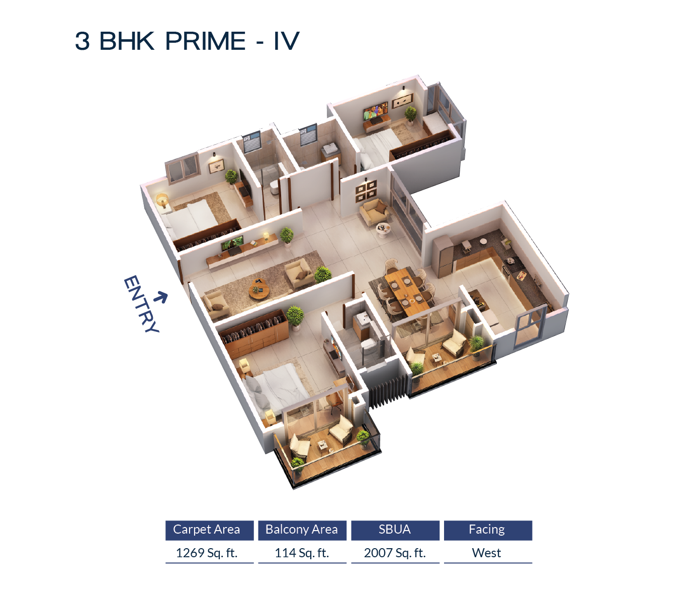 Prime Unit Plan 4